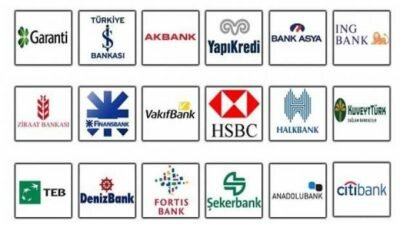 800 Puana Kredi Çıkartan Bankalar (Risk Grupları)